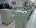 創(chuàng)維機(jī)頂盒升級流水線