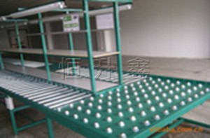 牛眼臺(tái)包裝滾筒線 牛眼臺(tái)包裝滾筒線