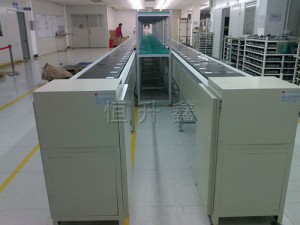 成翔機(jī)頂盒升級(jí)流水線