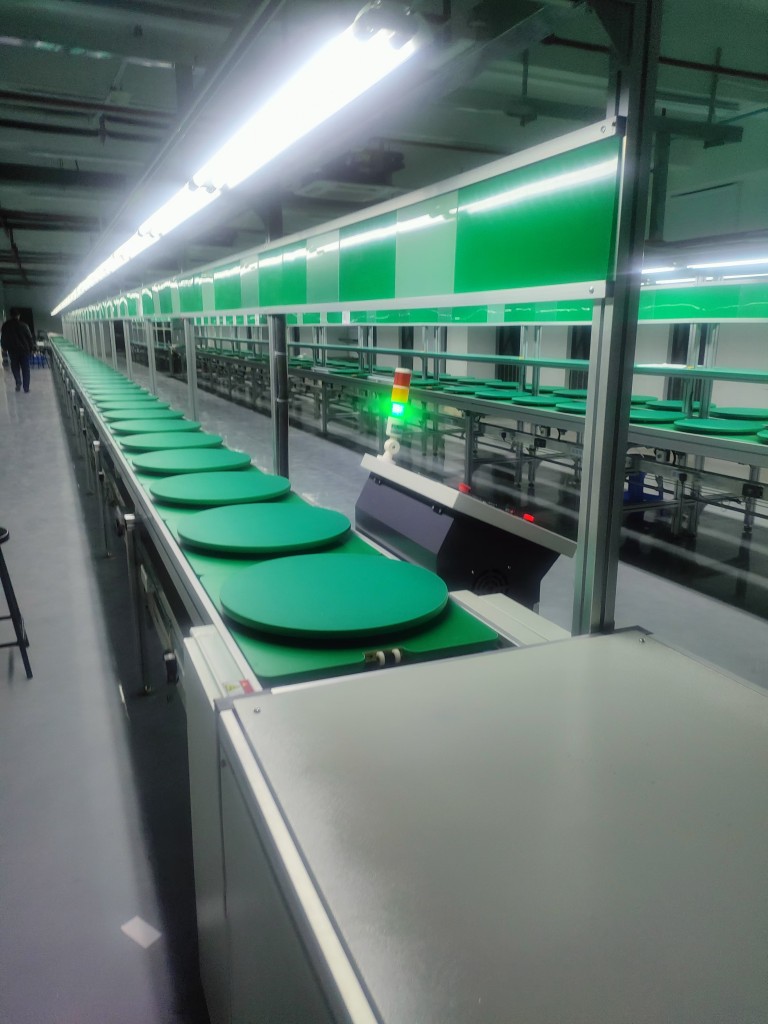 倍速鏈平面循環(huán)自動(dòng)線3